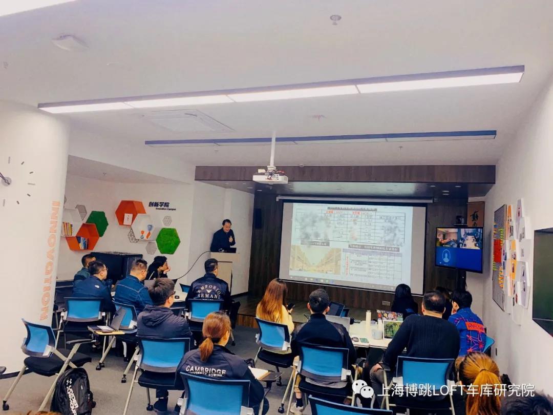 金华【上海博普】董事长初光先生受邀前往世茂集团进行“Loft车库专题会”授课演讲